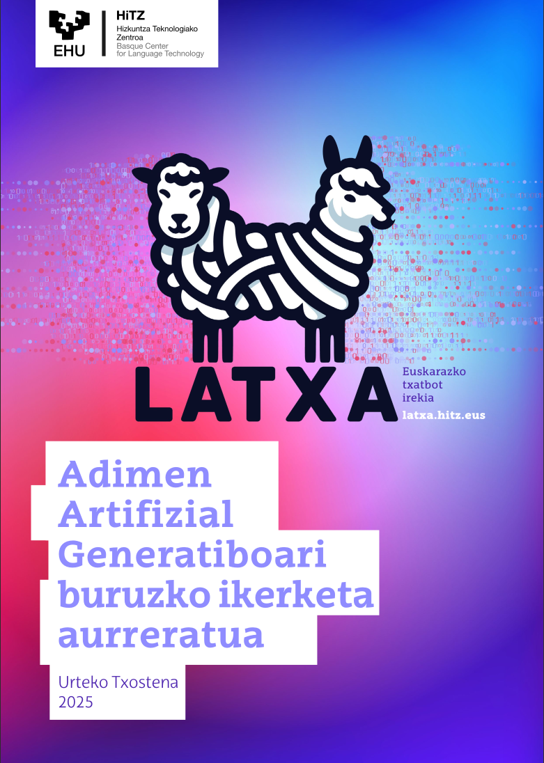 HiTZ 2025eko urteko txostena